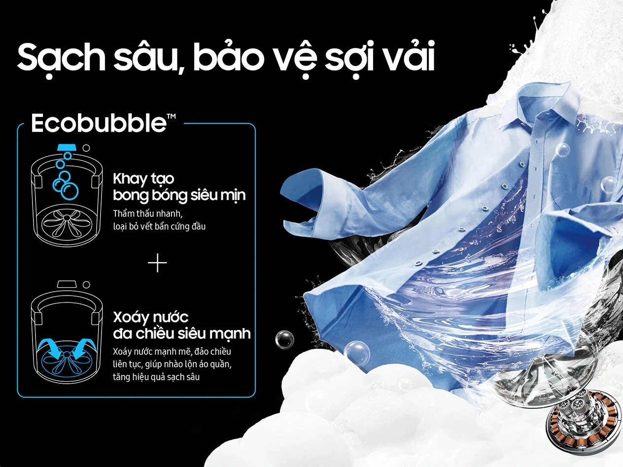 Máy giặt Samsung Ecobubble Inverter 17 kg WA40F17E7CSV