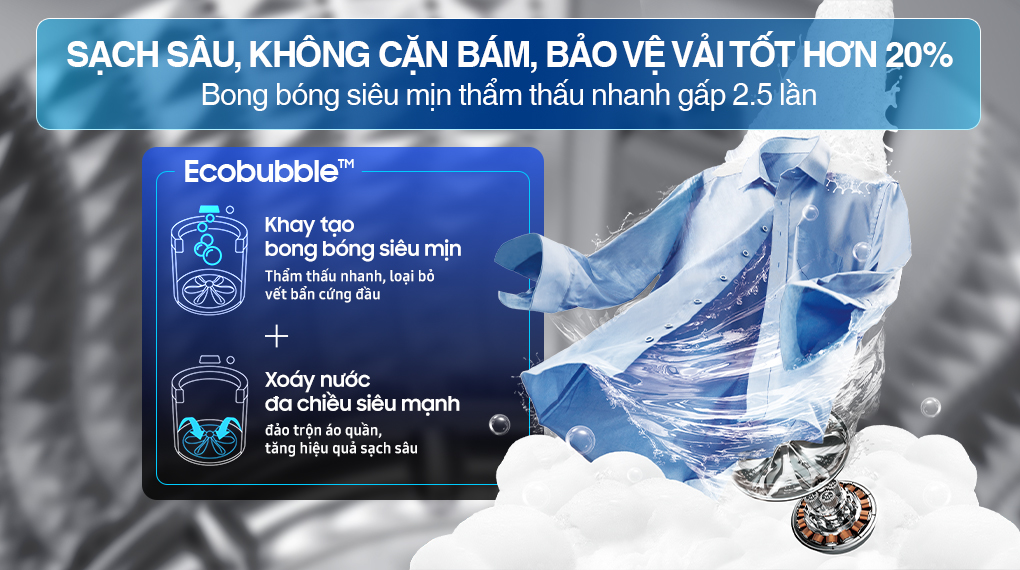 Máy giặt Samsung Ecobubble Inverter 17 kg WA40F17E7CSV