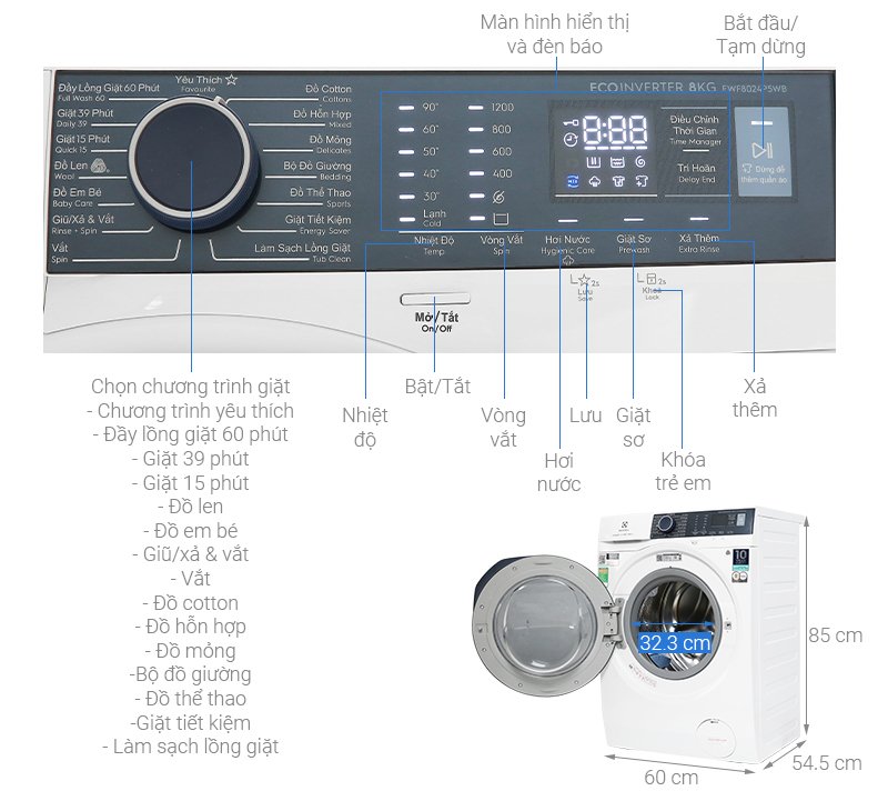 Máy giặt lồng ngang Electrolux Inverter 8Kg EWF8024P5WB