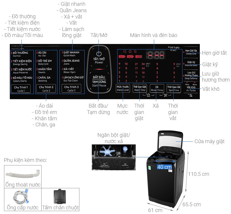 Máy giặt Samsung DD Inverter 12Kg WA12T5360BV/SV