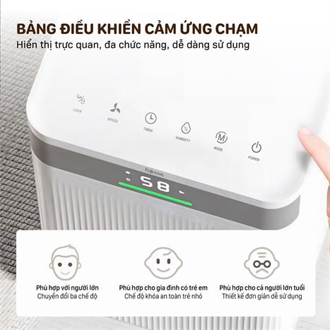 Máy hút ẩm kết hợp lọc khí 16L FujiHome DH16NW WIFI