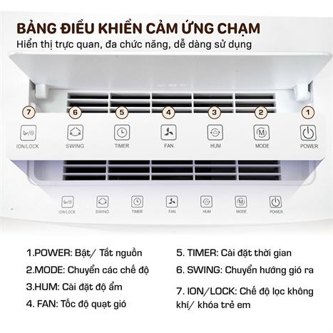 Máy hút ẩm kết hợp lọc khí Fujihome DH40NW WIFI