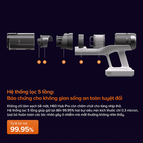 Máy hút bụi cầm tay không dây Roborock H60 Hub Pro Trắng