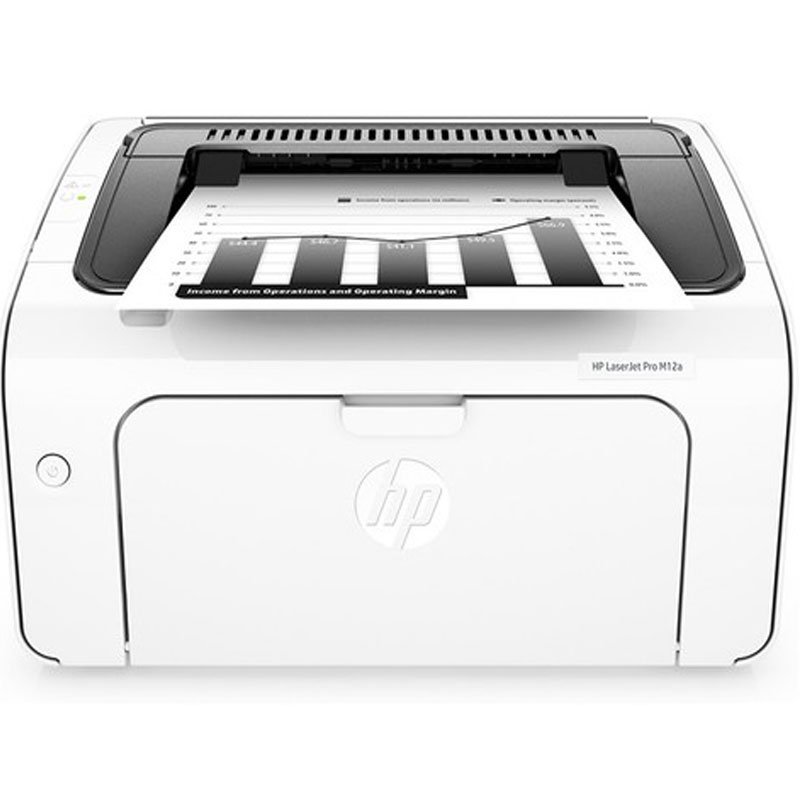 Máy in HP LaserJet Pro M12a (In) - Model huyền thoại bền bỉ của HP