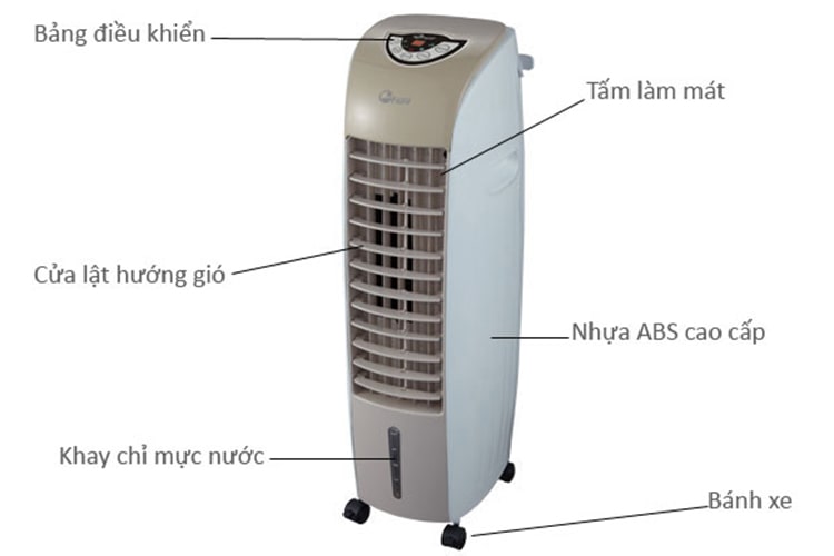 Máy làm mát FujiE AC-18B Có Điều khiển