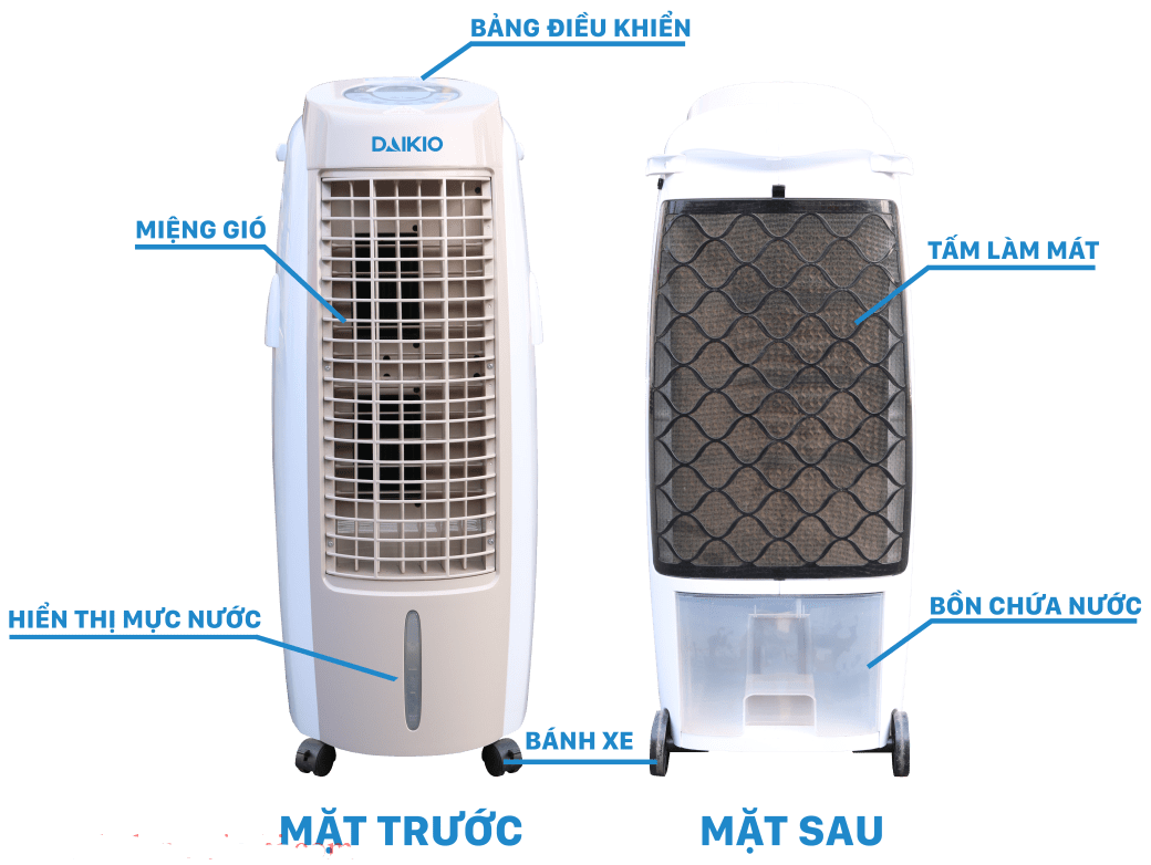 Quạt điều hòa Daikio DK-1500B