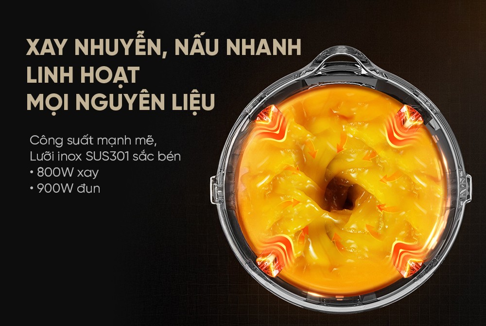 Máy làm sữa hạt đa năng Sunhouse SHD5266