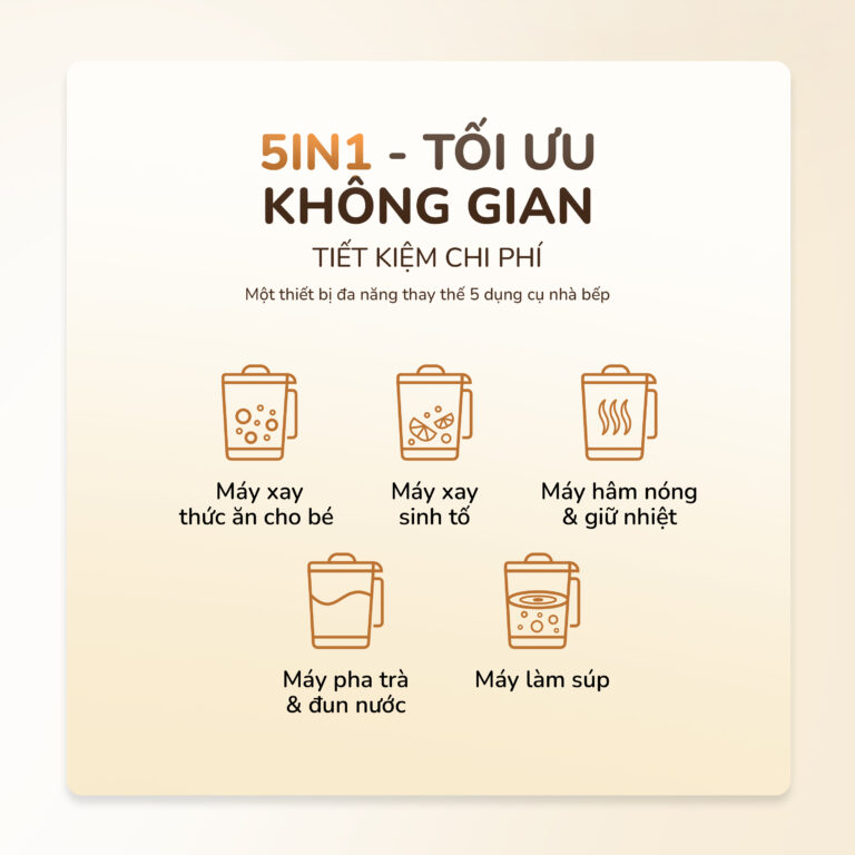 Máy làm sữa hạt Unie UCB15