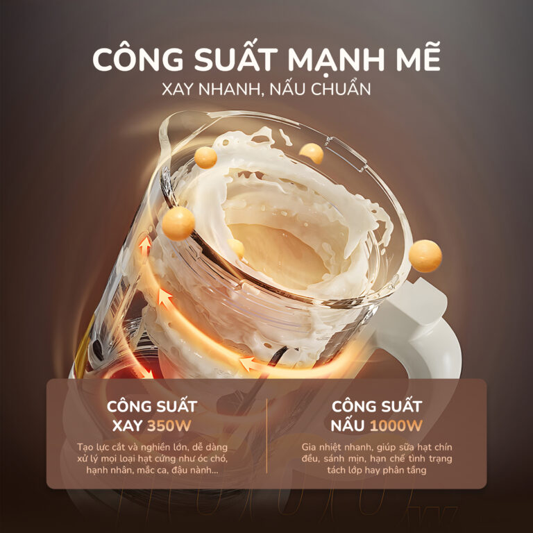 Máy làm sữa hạt Unie UCB15