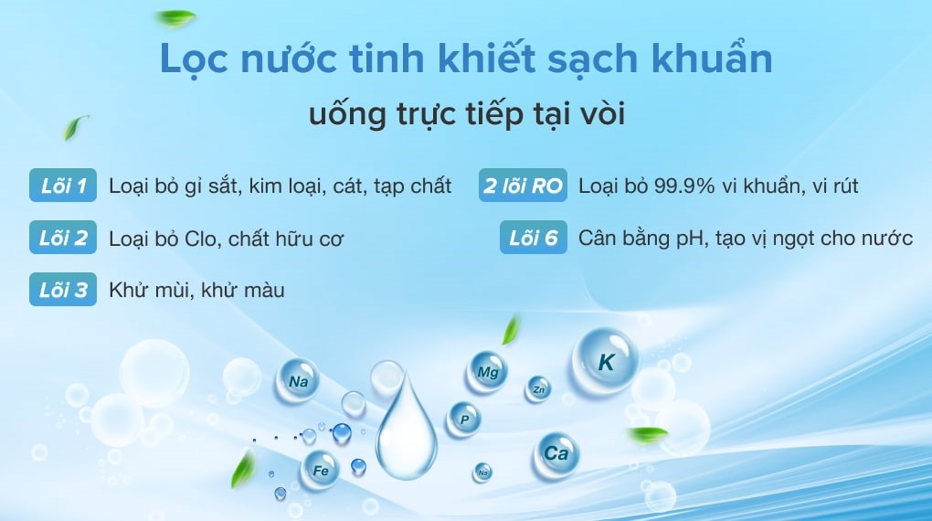 Máy lọc nước bán công nghiệp Mutosi RO 6 cấp MP-30