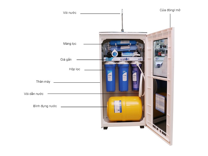 Máy lọc nước Karofi 7 cấp KSI70 tủ IQ