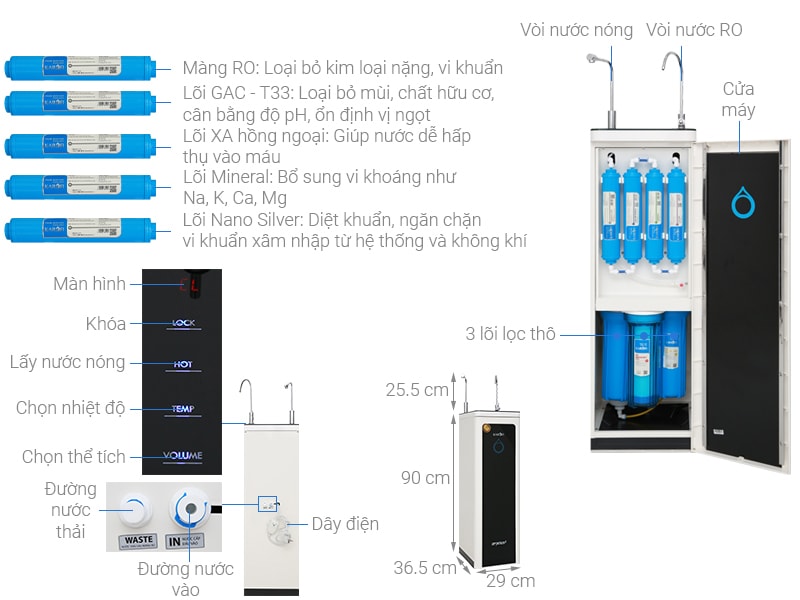 Máy lọc nước Karofi 8 cấp Optimus Hot O-H128