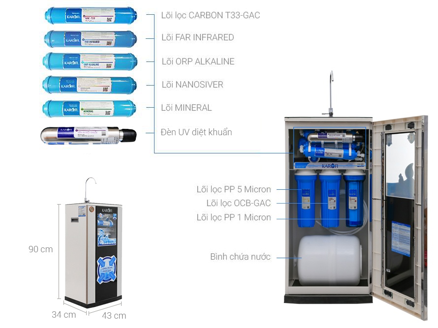 Máy lọc nước Karofi SRO KSI90 9 Cấp lọc - Tủ IQ