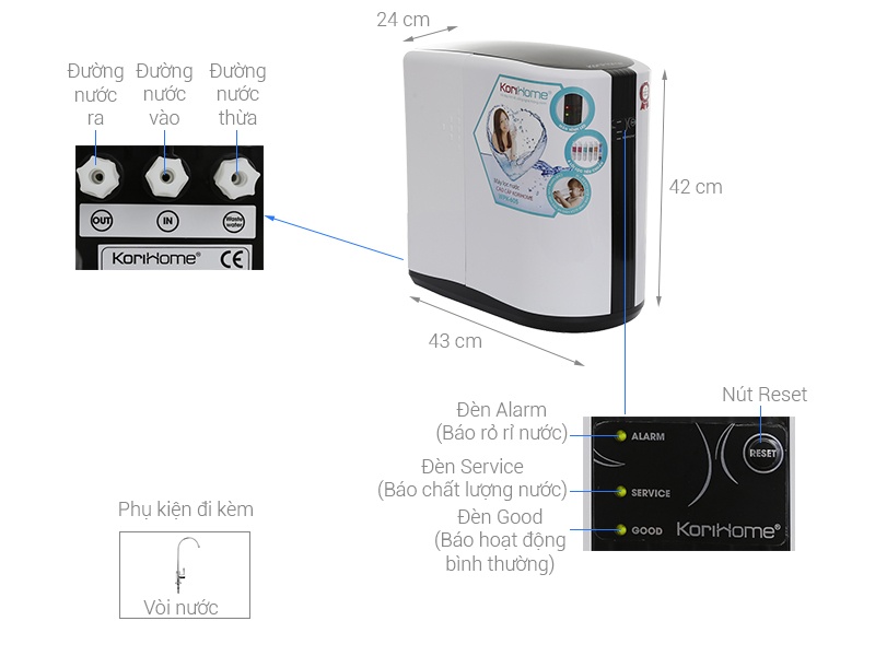 Máy lọc nước Korihome 6 lõi WPK-605