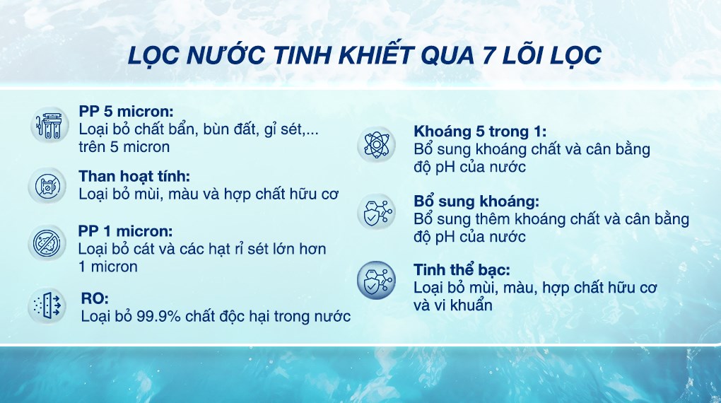 Máy lọc nước Panasonic 11 lớp lọc RO TK-CA813F-VN -Malaysia