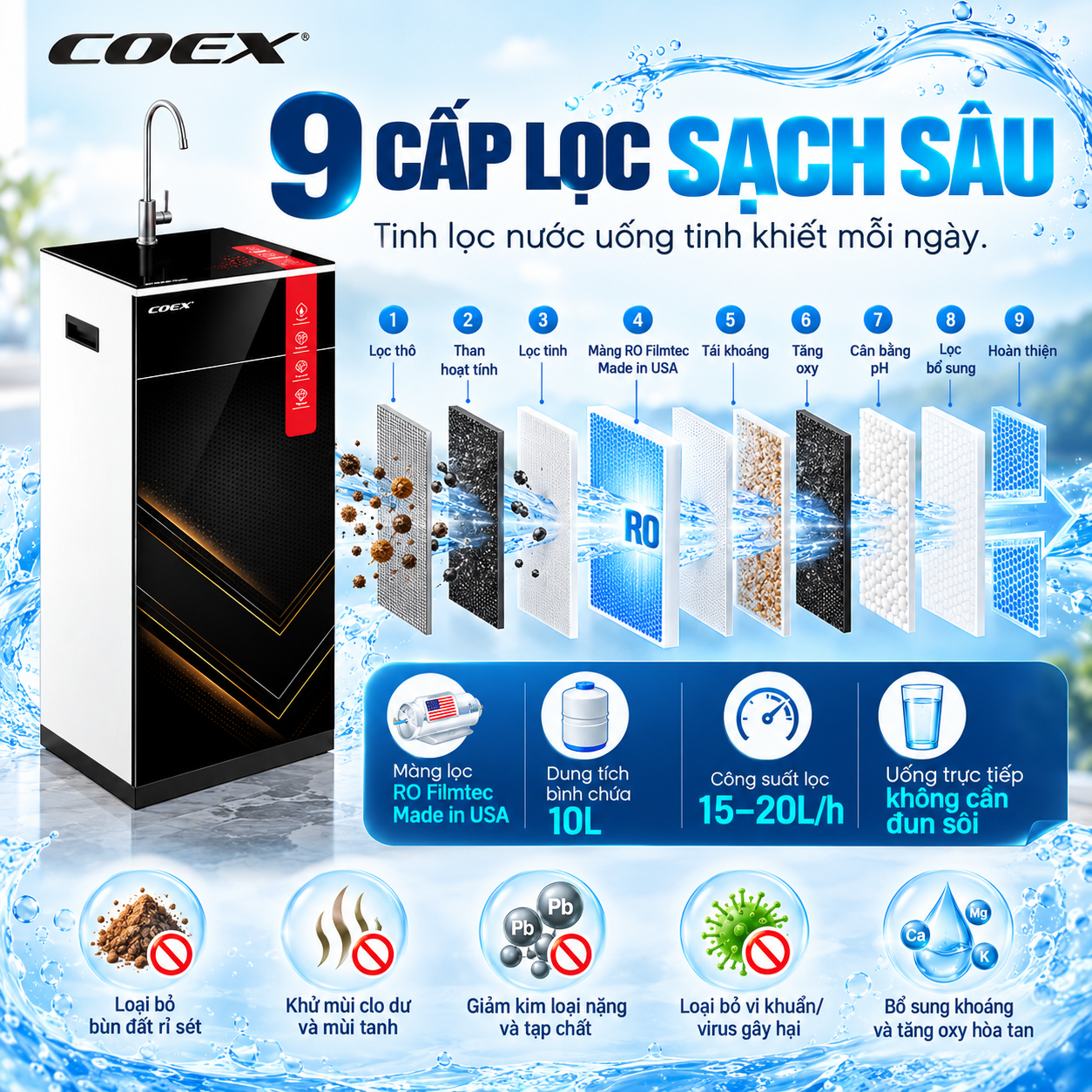 Máy Lọc Nước RO 9 cấp Coex WP-7111
