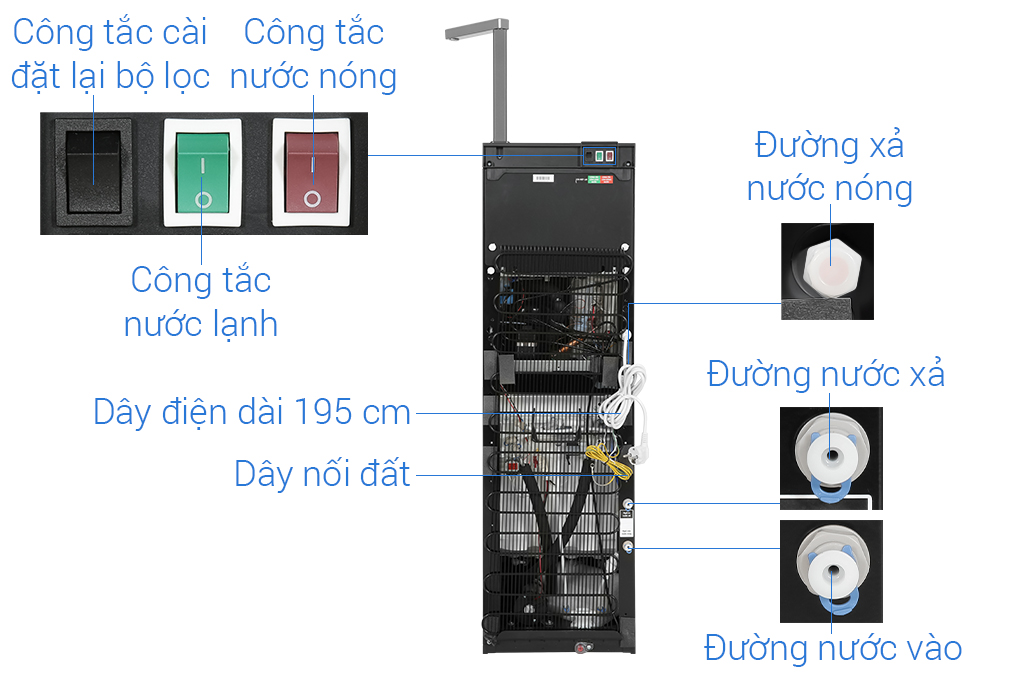 Máy lọc nước RO nóng lạnh nguội 10 cấp Toshiba TWP-W2396SVN(M)