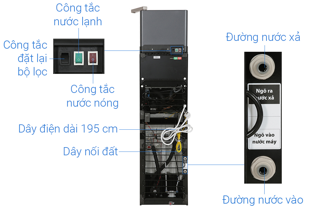 Máy lọc nước RO nóng lạnh nguội 10 cấp Toshiba TWP-W2399SVN(M)