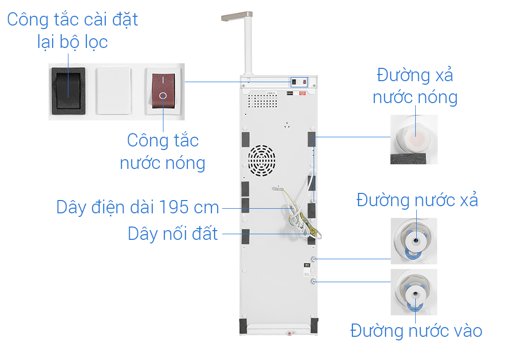 Máy lọc nước RO nóng nguội 10 cấp Toshiba TWP-H2396SVN(W)