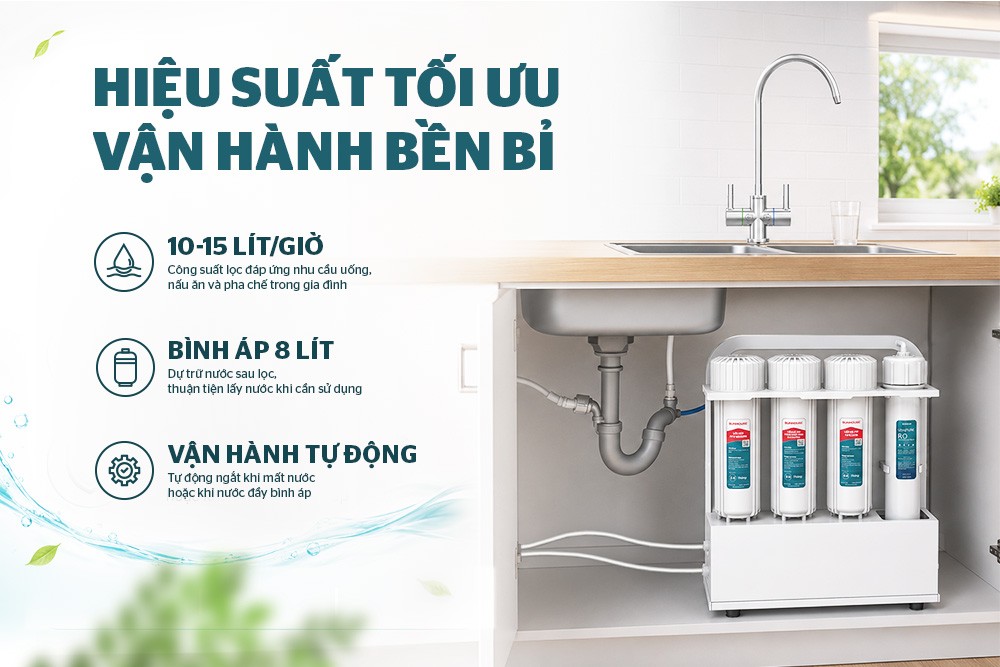 Máy lọc nước RO Sunhouse 10 cấp SHA8856UA