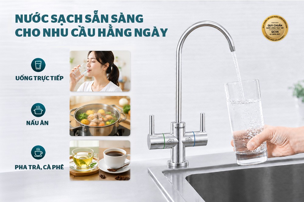 Máy lọc nước RO Sunhouse 10 cấp SHA8856UA