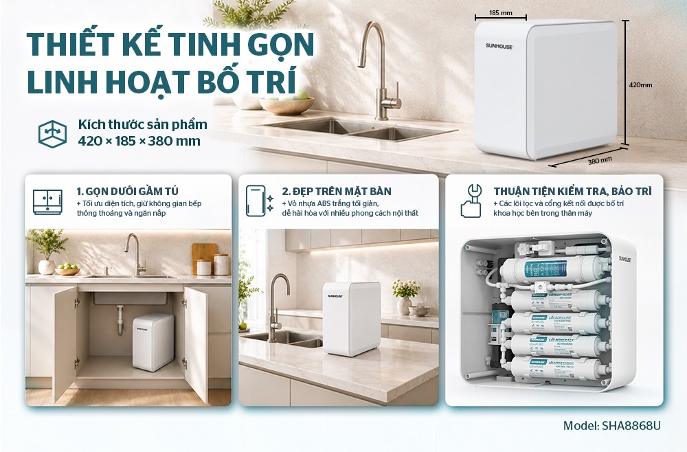 Máy lọc nước RO Sunhouse 8 cấp SHA8868U-để gầm