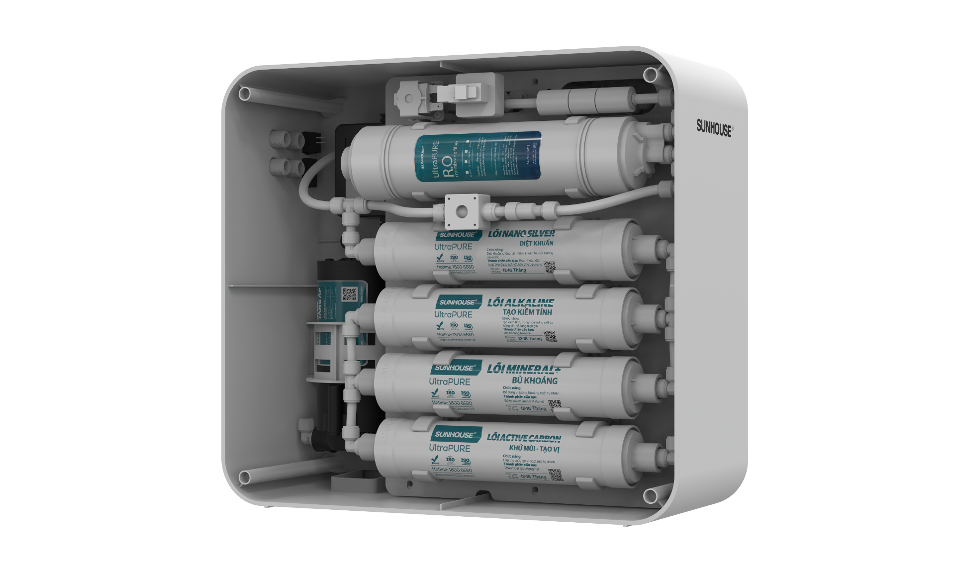 Máy lọc nước RO Sunhouse 8 cấp SHA8868U-để gầm
