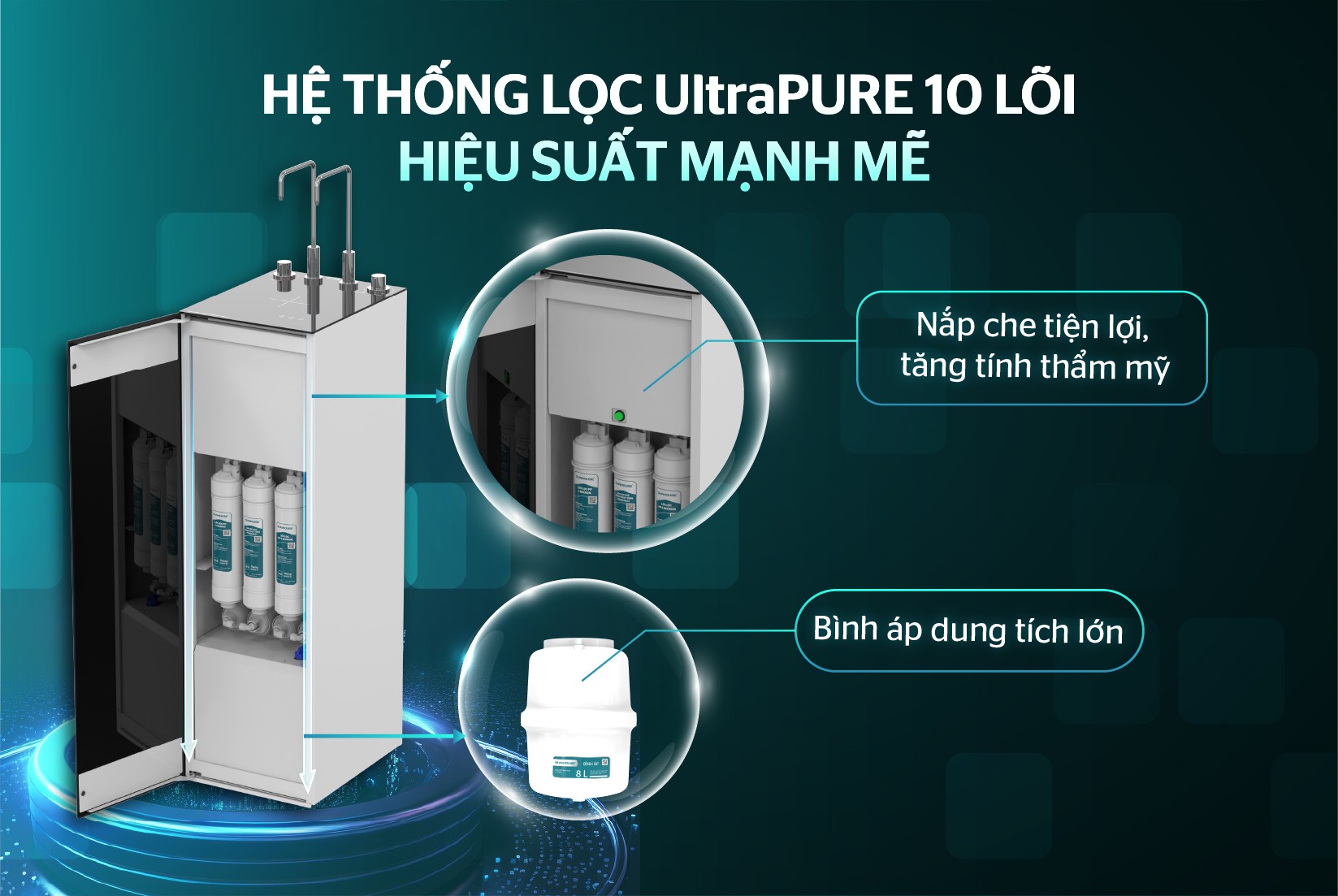 Máy lọc nước RO UltraPURE Sunhouse 10 cấp SHA8695M