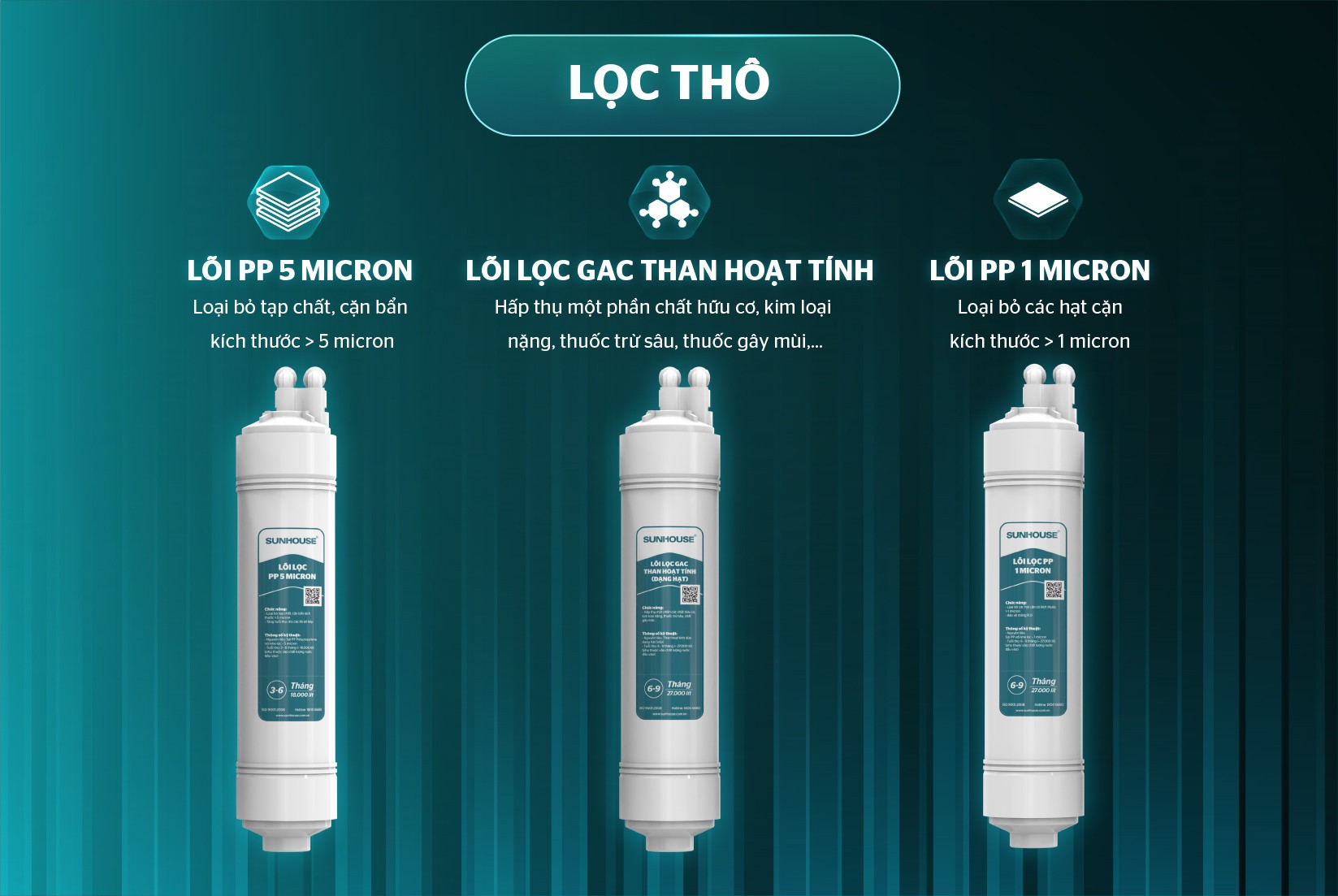 Máy lọc nước RO UltraPURE Sunhouse 10 cấp SHA8695M