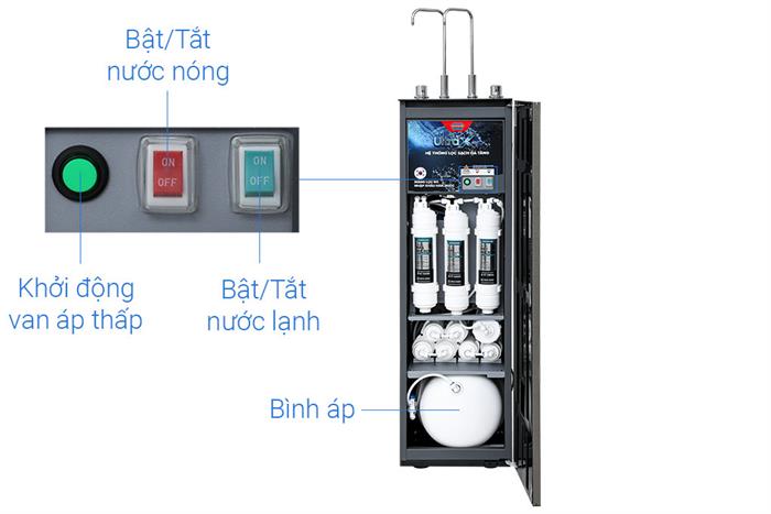 Máy lọc nước RO UltraX Sunhouse 11 cấp SHA76601S