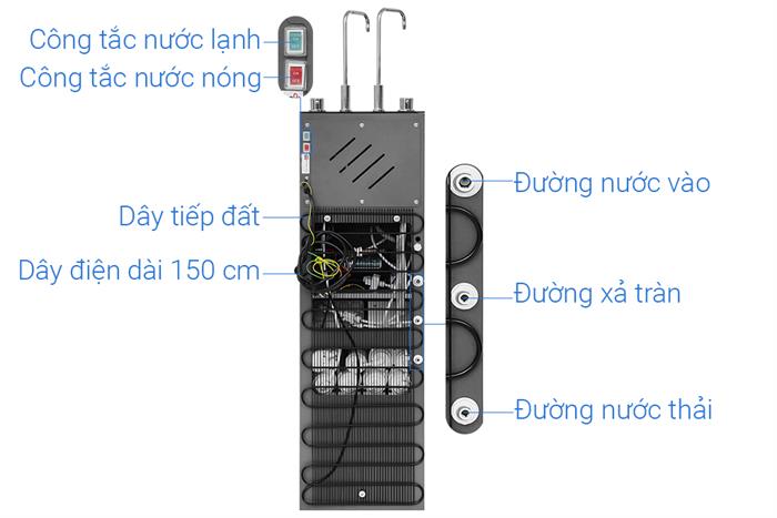 Máy lọc nước RO UltraX Sunhouse 11 cấp SHA76658SH