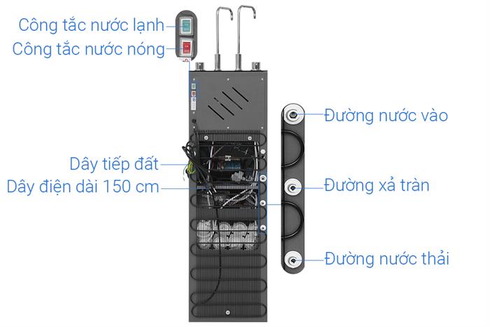 Máy lọc nước RO UltraX Sunhouse 11 cấp SHA76668SH