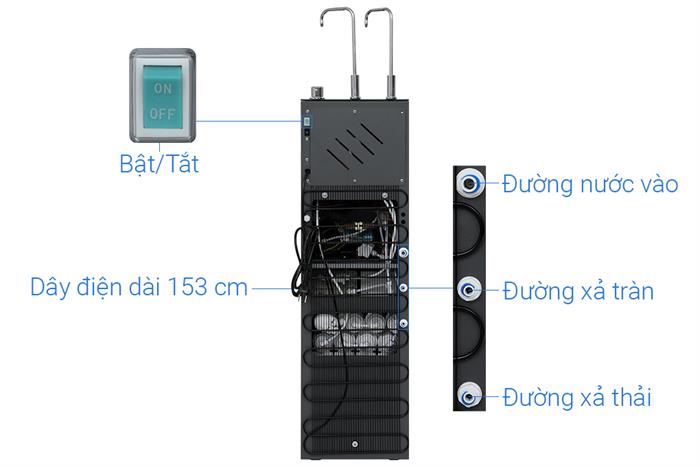 Máy lọc nước RO UltraX Sunhouse 11 cấp SHA76688SH