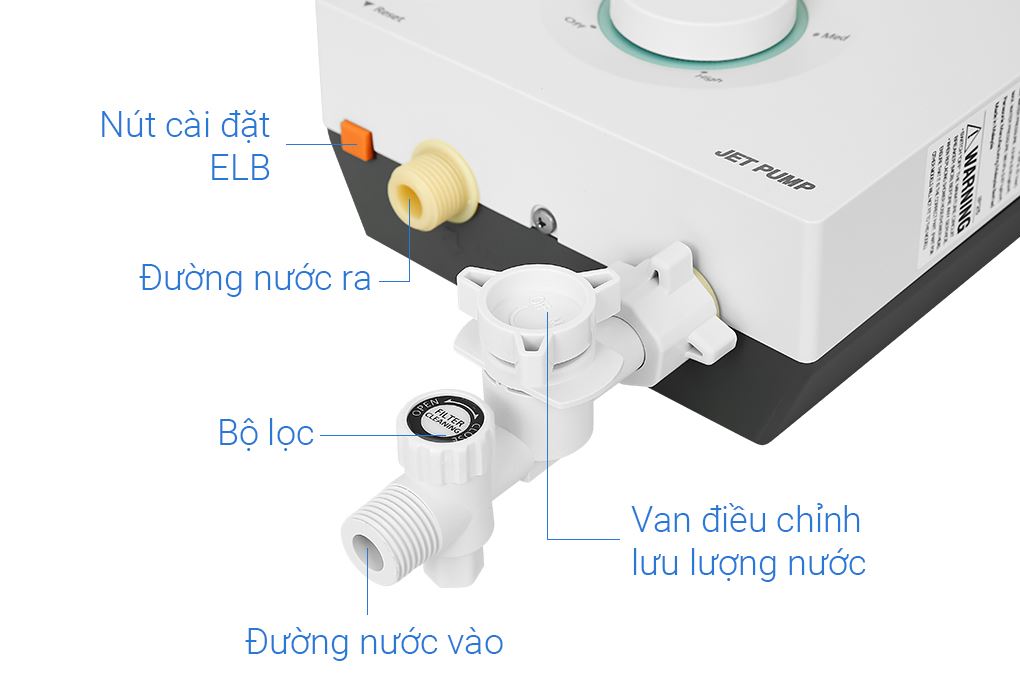 Máy nước nóng trực tiếp Panasonic 4,5kW DH-3V/4V DH-4VP1VW-có bơm