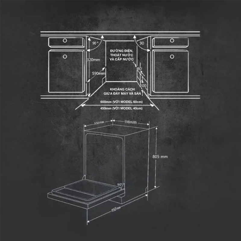 Máy rửa bát 13 bộ độc lập Roler RDW-5514.3-SB (Sấy khô hoàn hảo)