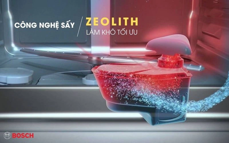 Máy rửa bát 14 bộ Bosch SMS6ZCI01P - Germany
