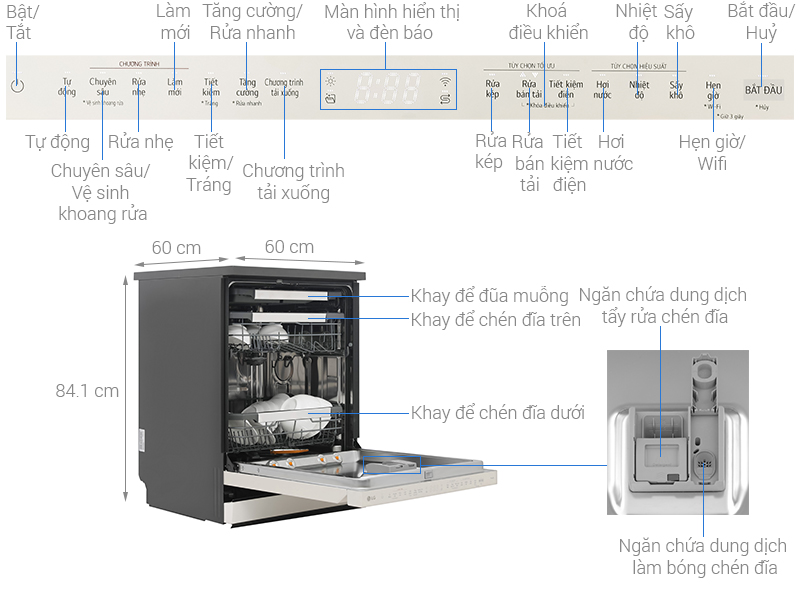 Máy rửa bát 14 bộ độc lập LG TrueSteam™ LDT14BGA3