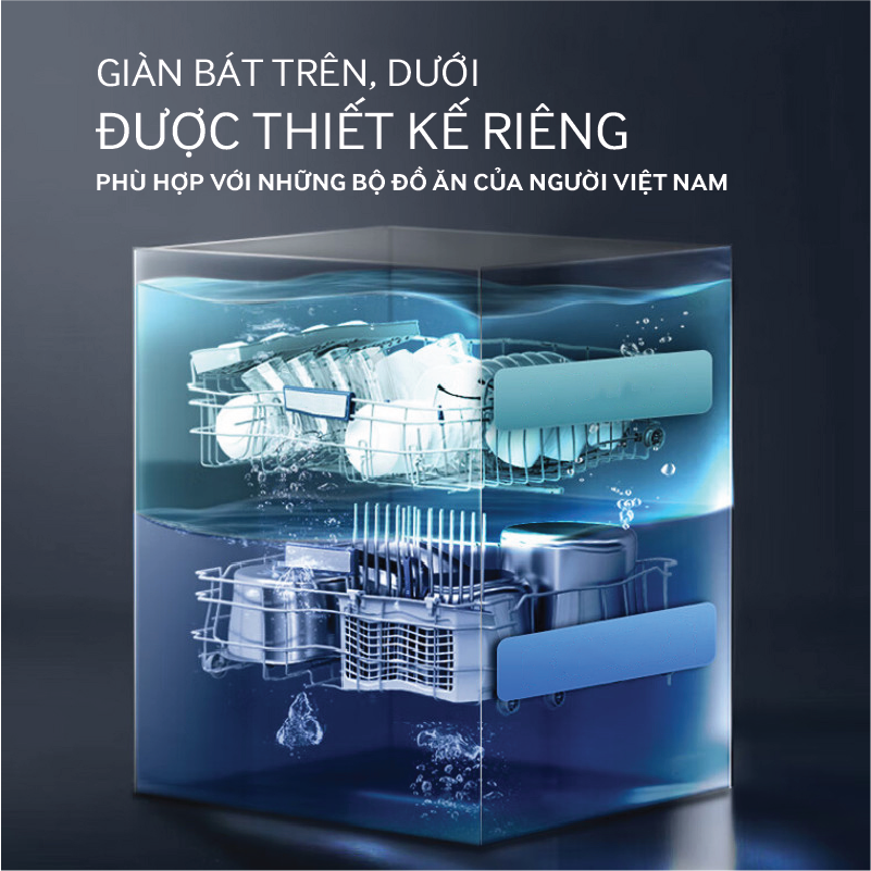 Máy rửa bát sấy khô và mở cửa tự động công nghệ 1 chạm 15 bộ Inverter Roler RDW-5518.3-SG