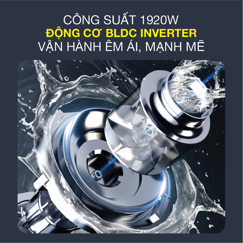 Máy rửa bát sấy khô và mở cửa tự động công nghệ 1 chạm 15 bộ Inverter Roler RDW-5518.3-SG