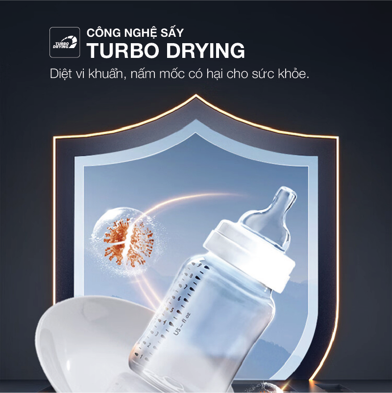 Máy rửa bát sấy khô và mở cửa tự động công nghệ 1 chạm 15 bộ Inverter Roler RDW-5518.3-SG