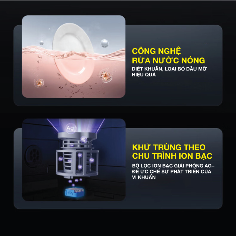 Máy rửa bát sấy khô và mở cửa tự động công nghệ 1 chạm 15 bộ Inverter Roler RDW-5518.3-SG