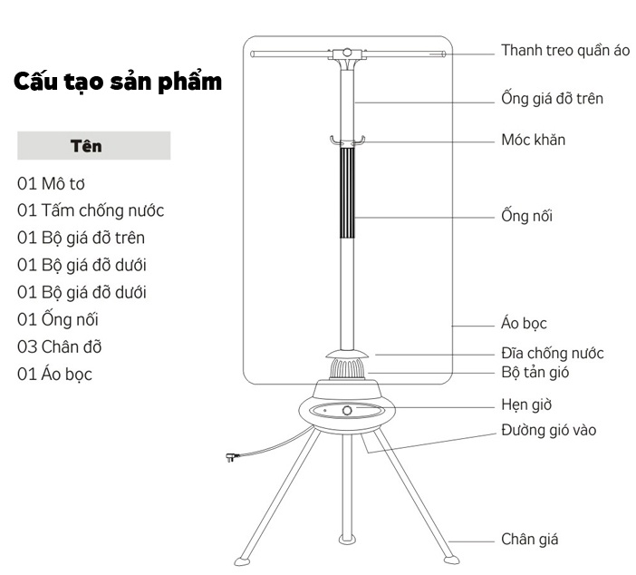 Máy sấy quần áo Kangaroo KG308