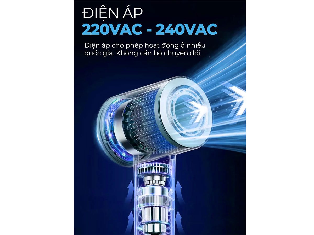 Máy sấy tóc 1500W Magic A-032