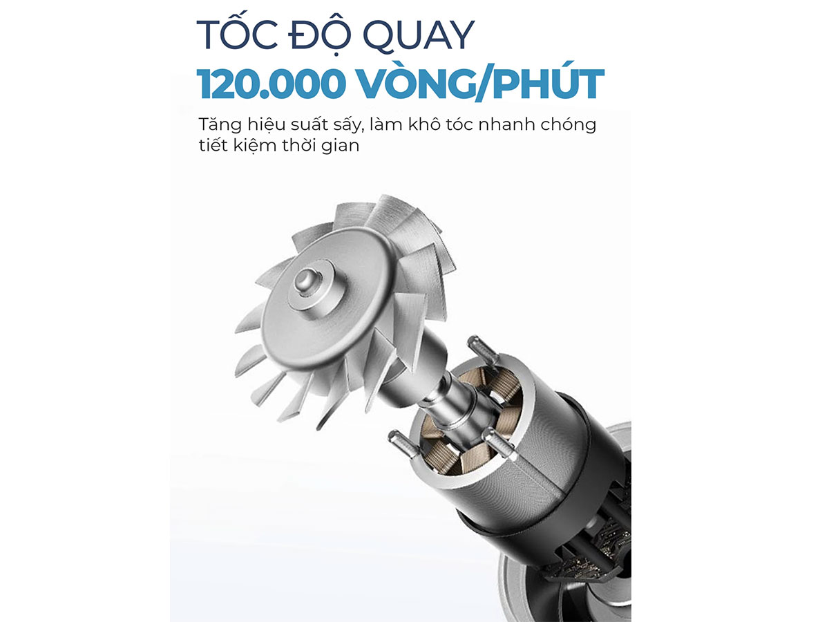 Máy sấy tóc 1500W Magic A-032