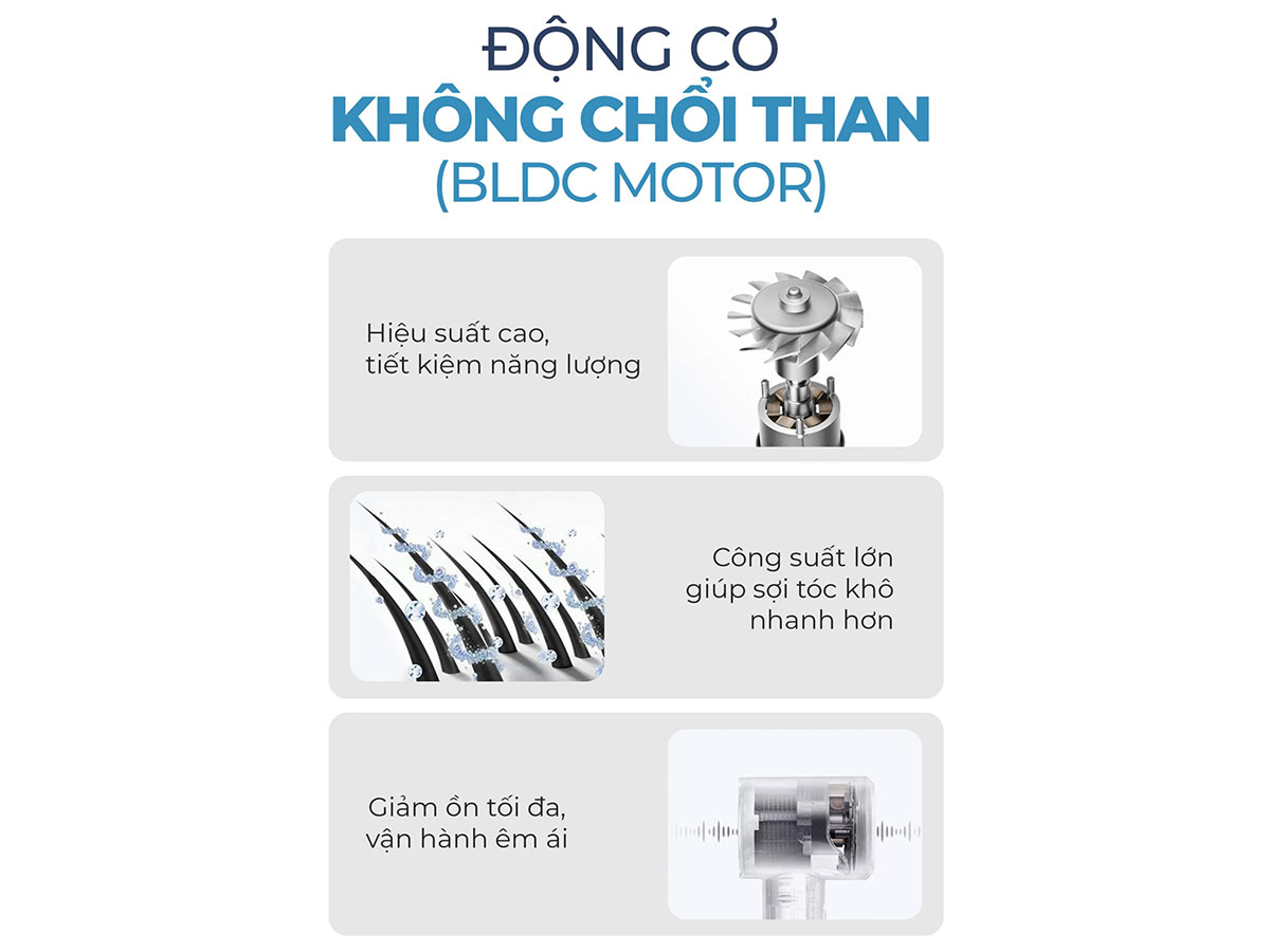 Máy sấy tóc 1500W Magic A-032