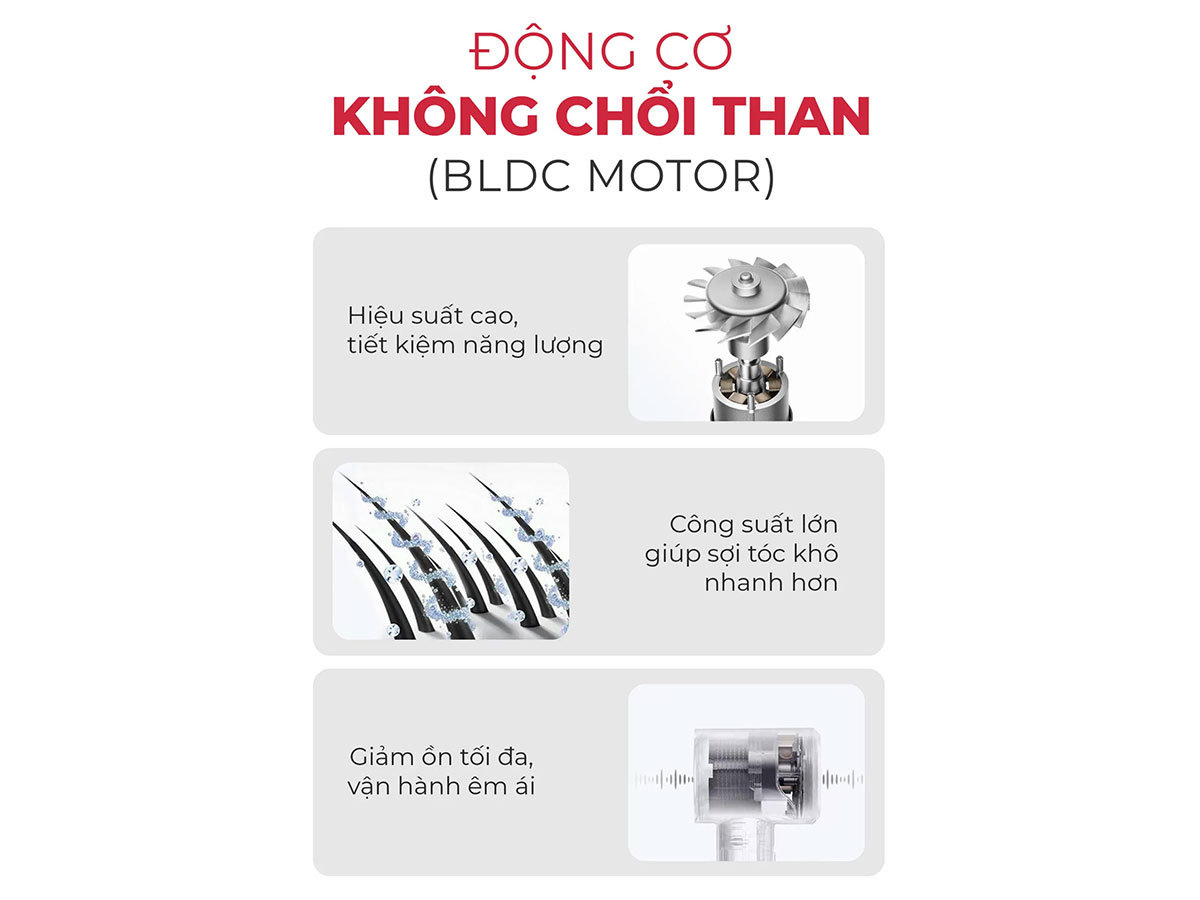 Máy sấy tóc 1500W Magic Eco AC-370