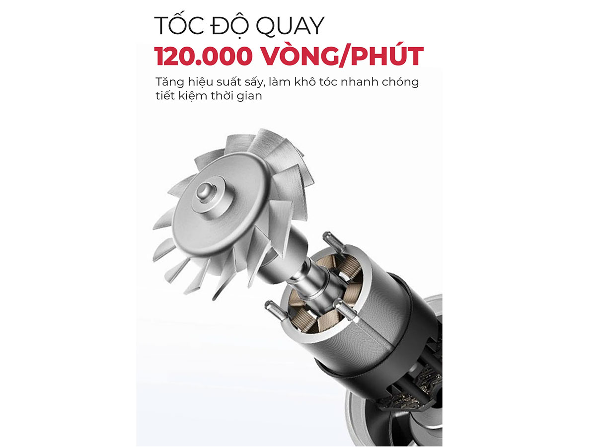 Máy sấy tóc 1500W Magic Eco AC-370