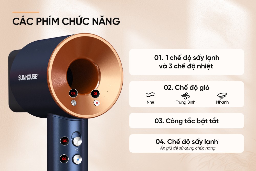 Máy sấy tóc 1500W Sunhouse SHD2321