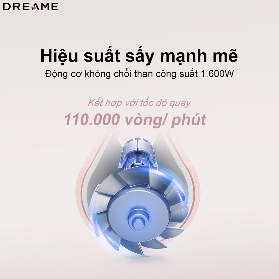 Máy sấy tóc 1600W Dreame Hair Gleam-xám