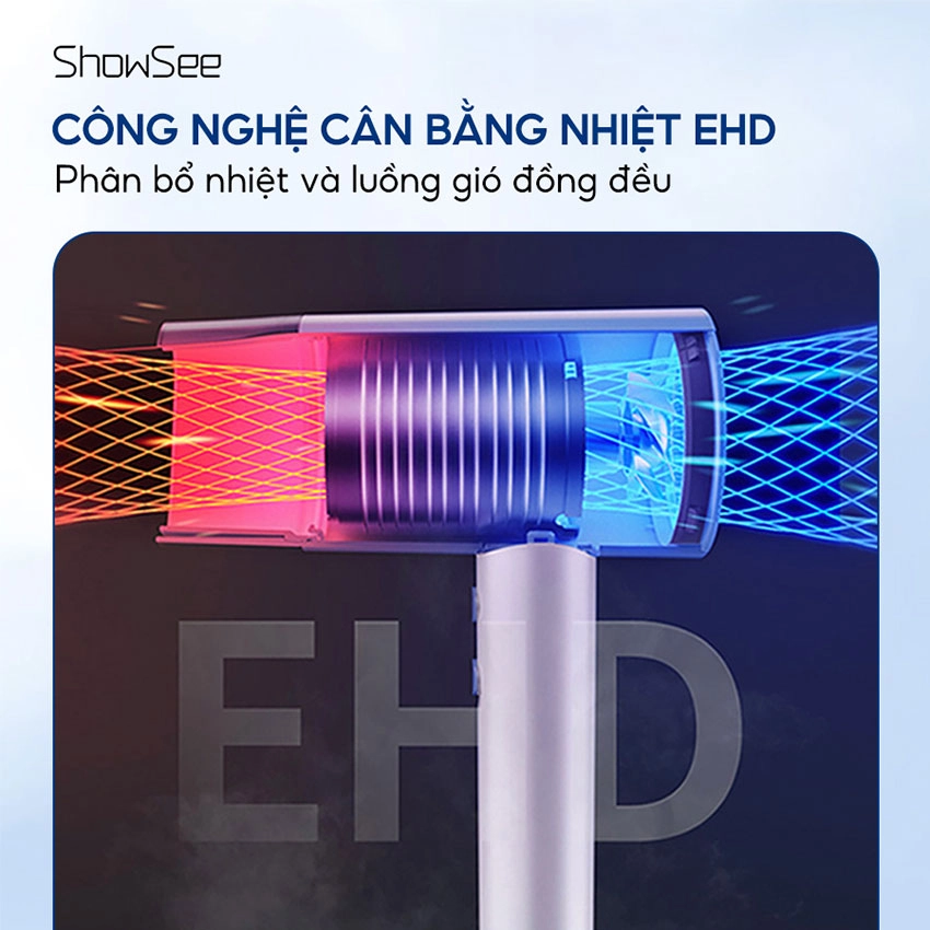 Máy sấy tóc 1800W Showsee A1-EUW
